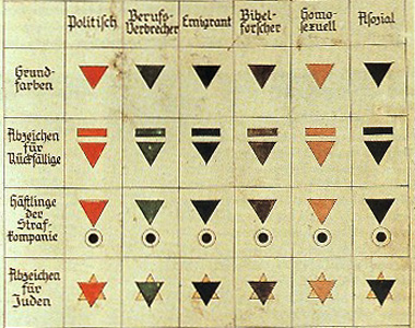 Gedenkbuch Wuppertal